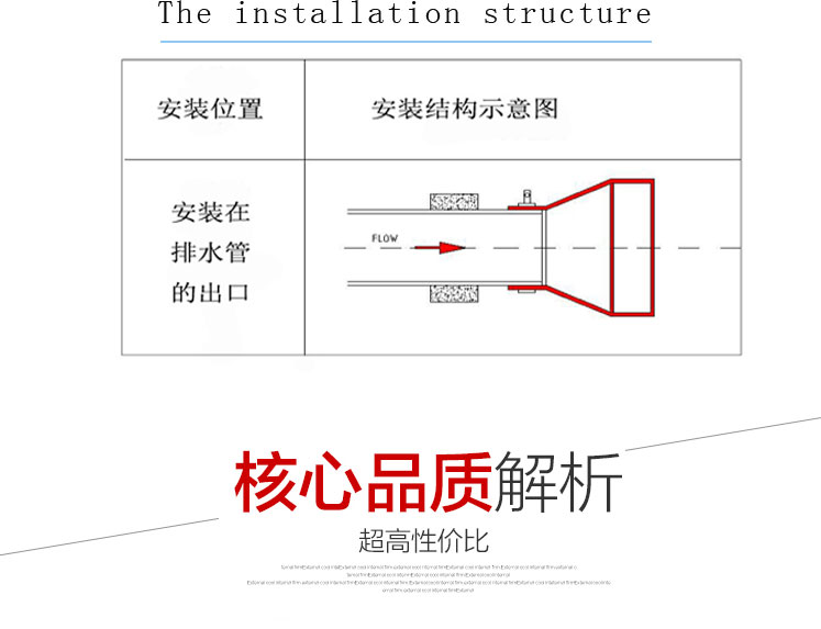 鴨嘴閥 鴨嘴閥結(jié)構(gòu) 鴨嘴閥優(yōu)點