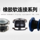 鴨嘴閥，橡膠接頭生產(chǎn)廠家河南鴻瑞管道設(shè)備根據(jù)環(huán)保指示限產(chǎn)，限工藝